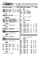 Предварительный просмотр 70 страницы Sony KV-32V68 Service Manual