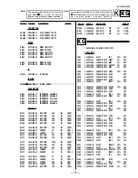 Предварительный просмотр 71 страницы Sony KV-32V68 Service Manual