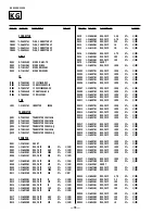 Предварительный просмотр 72 страницы Sony KV-32V68 Service Manual