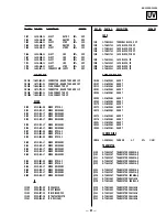 Предварительный просмотр 75 страницы Sony KV-32V68 Service Manual