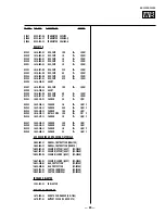 Предварительный просмотр 79 страницы Sony KV-32V68 Service Manual