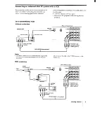 Предварительный просмотр 7 страницы Sony KV-32XBR100 - 32" Trinitron Xbr2 Color Television Operating Instructions Manual