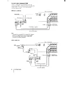 Предварительный просмотр 8 страницы Sony KV-32XBR100 - 32" Trinitron Xbr2 Color Television Operating Instructions Manual