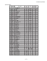 Предварительный просмотр 21 страницы Sony KV-32XBR200 - 32" Fd Trinitron Wega Xbr Service Manual