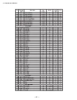 Предварительный просмотр 22 страницы Sony KV-32XBR200 - 32" Fd Trinitron Wega Xbr Service Manual