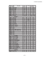 Предварительный просмотр 23 страницы Sony KV-32XBR200 - 32" Fd Trinitron Wega Xbr Service Manual