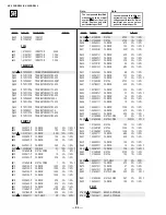 Предварительный просмотр 73 страницы Sony KV-32XBR200 - 32" Fd Trinitron Wega Xbr Service Manual