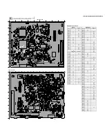 Предварительный просмотр 67 страницы Sony KV-32XBR400 Service Manual