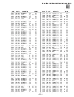 Предварительный просмотр 85 страницы Sony KV-32XBR400 Service Manual