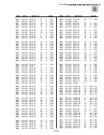 Предварительный просмотр 93 страницы Sony KV-32XBR400 Service Manual