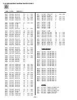 Предварительный просмотр 94 страницы Sony KV-32XBR400 Service Manual