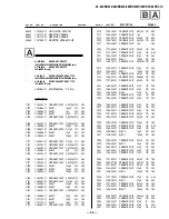 Предварительный просмотр 95 страницы Sony KV-32XBR400 Service Manual