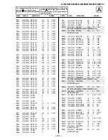 Предварительный просмотр 101 страницы Sony KV-32XBR400 Service Manual