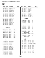 Предварительный просмотр 108 страницы Sony KV-32XBR400 Service Manual