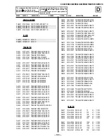 Предварительный просмотр 109 страницы Sony KV-32XBR400 Service Manual