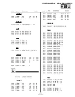 Предварительный просмотр 115 страницы Sony KV-32XBR400 Service Manual