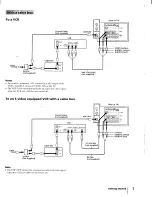 Preview for 7 page of Sony KV-32XBR45 - 32" Ctv Xbr Operating Instructions Manual