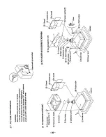 Preview for 25 page of Sony KV-32XBR48 - 32" Xbr Television Sercie Manual