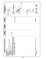 Preview for 29 page of Sony KV-32XBR48 - 32" Xbr Television Sercie Manual