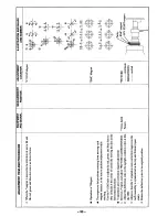 Preview for 30 page of Sony KV-32XBR48 - 32" Xbr Television Sercie Manual