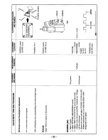 Preview for 32 page of Sony KV-32XBR48 - 32" Xbr Television Sercie Manual