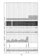 Preview for 38 page of Sony KV-32XBR48 - 32" Xbr Television Sercie Manual