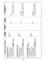 Preview for 41 page of Sony KV-32XBR48 - 32" Xbr Television Sercie Manual