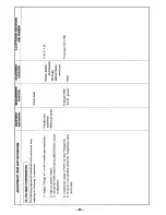 Preview for 44 page of Sony KV-32XBR48 - 32" Xbr Television Sercie Manual