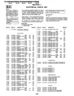 Preview for 61 page of Sony KV-32XBR48 - 32" Xbr Television Sercie Manual