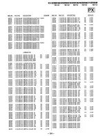 Preview for 64 page of Sony KV-32XBR48 - 32" Xbr Television Sercie Manual