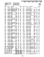 Preview for 66 page of Sony KV-32XBR48 - 32" Xbr Television Sercie Manual