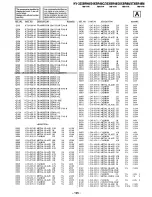 Preview for 68 page of Sony KV-32XBR48 - 32" Xbr Television Sercie Manual