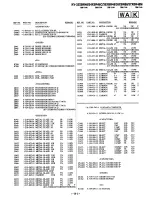 Preview for 74 page of Sony KV-32XBR48 - 32" Xbr Television Sercie Manual