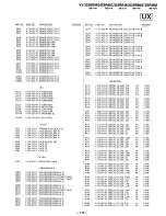 Preview for 76 page of Sony KV-32XBR48 - 32" Xbr Television Sercie Manual