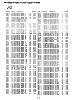 Preview for 77 page of Sony KV-32XBR48 - 32" Xbr Television Sercie Manual