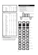 Предварительный просмотр 28 страницы Sony KV-34FQ75A Service Manual