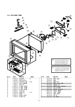 Предварительный просмотр 61 страницы Sony KV-34FQ75A Service Manual