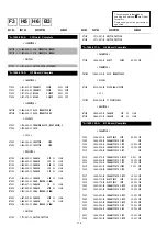 Предварительный просмотр 64 страницы Sony KV-34FQ75A Service Manual