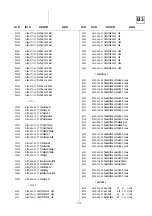 Предварительный просмотр 67 страницы Sony KV-34FQ75A Service Manual