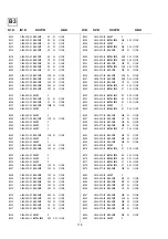 Предварительный просмотр 68 страницы Sony KV-34FQ75A Service Manual