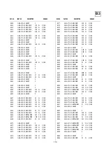 Предварительный просмотр 69 страницы Sony KV-34FQ75A Service Manual