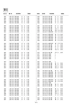 Предварительный просмотр 70 страницы Sony KV-34FQ75A Service Manual