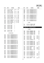 Предварительный просмотр 71 страницы Sony KV-34FQ75A Service Manual