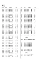 Предварительный просмотр 72 страницы Sony KV-34FQ75A Service Manual