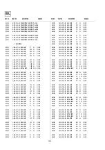 Предварительный просмотр 74 страницы Sony KV-34FQ75A Service Manual