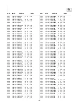 Предварительный просмотр 75 страницы Sony KV-34FQ75A Service Manual