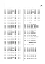 Предварительный просмотр 77 страницы Sony KV-34FQ75A Service Manual