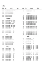 Предварительный просмотр 78 страницы Sony KV-34FQ75A Service Manual