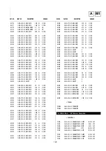 Предварительный просмотр 79 страницы Sony KV-34FQ75A Service Manual