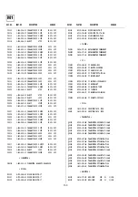 Предварительный просмотр 80 страницы Sony KV-34FQ75A Service Manual